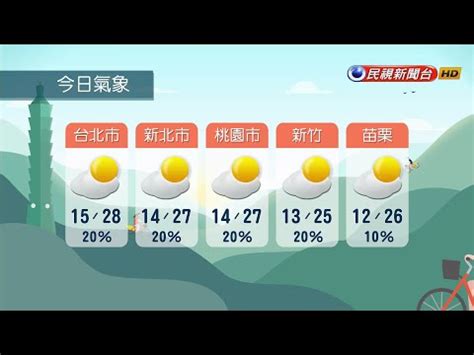 會下雨到什麼時候|雨何時會停？專家揭「鋒面遠離」時間點：可見陽光｜東森新聞： 